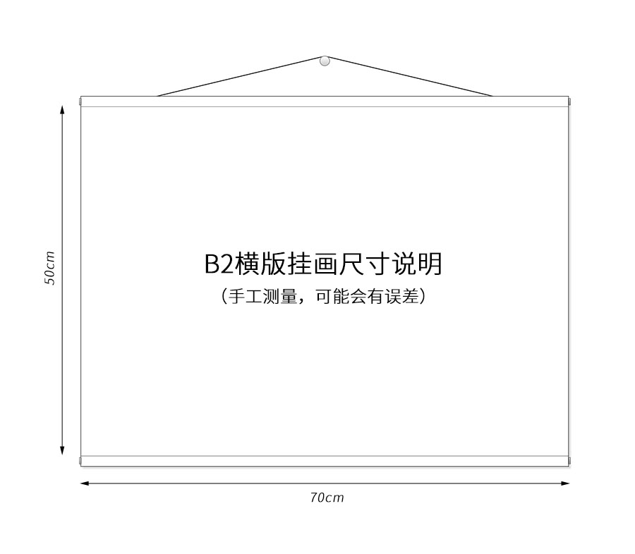 《苍之彼方的四重奏》主题挂画 全体女主